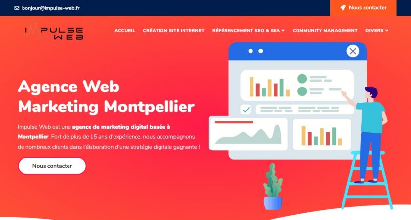 Impulse Web, agence web à Montpellier