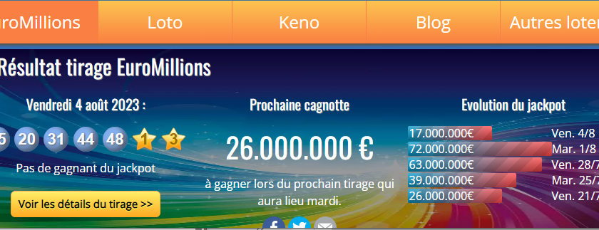 Tirage-EuroMillions : tout sur votre loterie transnationale