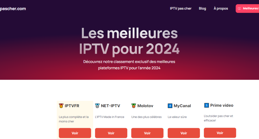 Le meilleur classement des plateformes IPTV de 2024