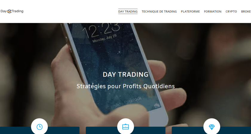 Day trading, techniques de trading